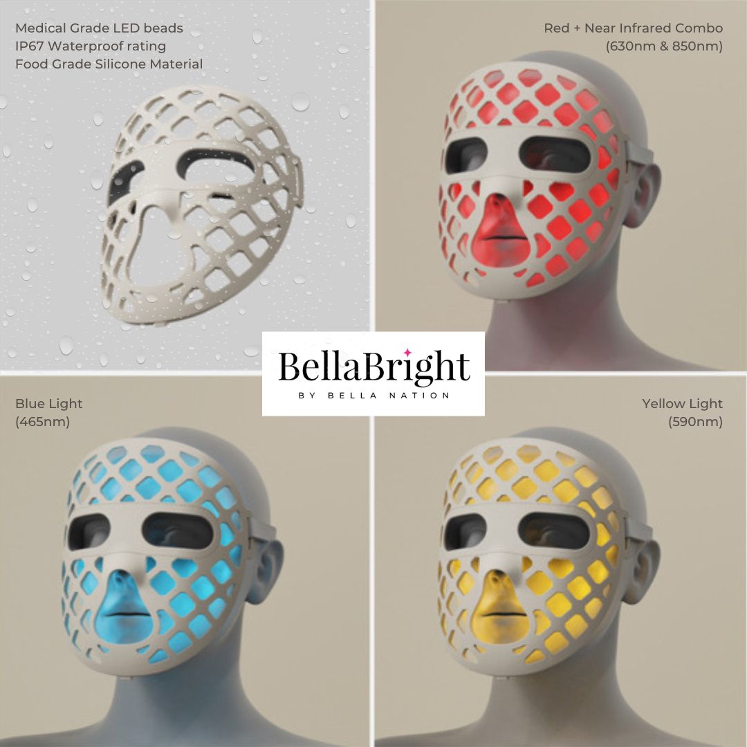 BellaBright LED Mask made with medical grade LEDs, ultralightweight at 93 grams, IP67 waterproof rating with red, near-infrared, blue and yellow lights.